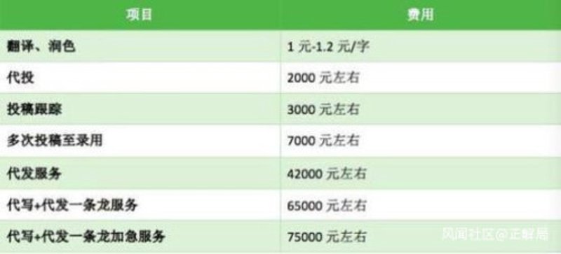 日照翻译公司的行业动态与发展趋势